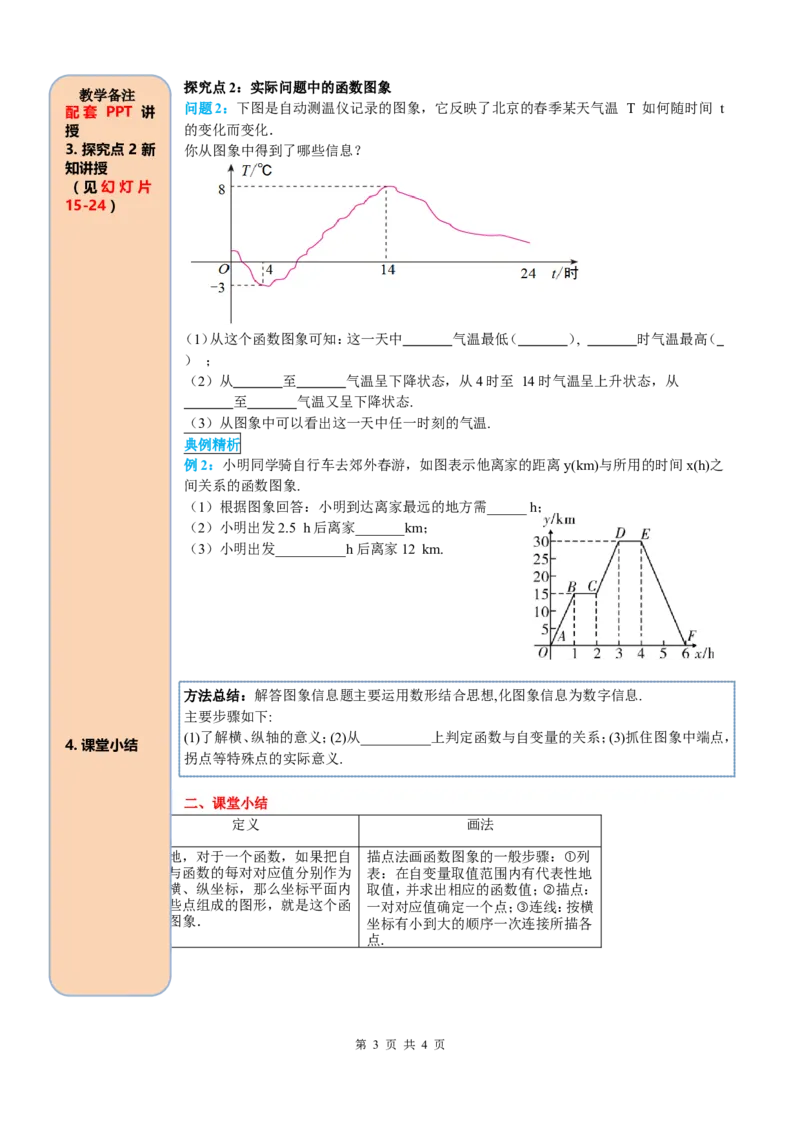 19.1.2第1课时函数的图象_初中数学_八年级数学下册（人教版）_课件PPT选择3_2.精品导学案