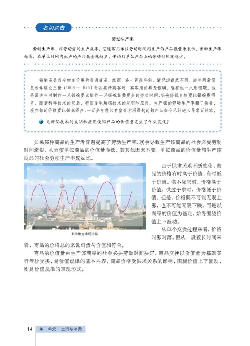 高中政治必修1经济生活(1)_教资初高中_教资面试2025教资面试备考资料合集_教资面试资料合集_2025教资面试资料_25上教资面试-小学资料包_20教材：全册_高中_高中政治