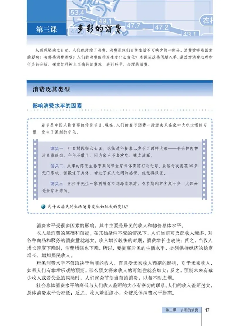 高中政治必修1经济生活(1)_教资初高中_教资面试2025教资面试备考资料合集_教资面试资料合集_2025教资面试资料_25上教资面试-小学资料包_20教材：全册_高中_高中政治