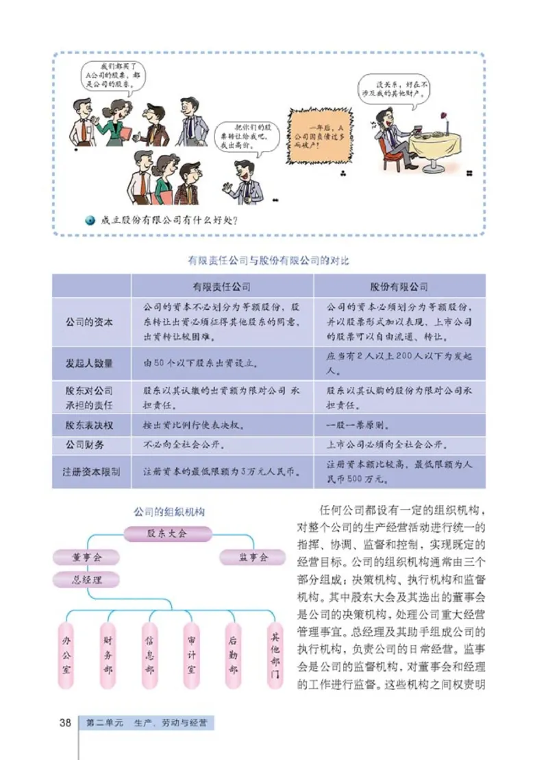高中政治必修1经济生活(1)_教资初高中_教资面试2025教资面试备考资料合集_教资面试资料合集_2025教资面试资料_25上教资面试-小学资料包_20教材：全册_高中_高中政治