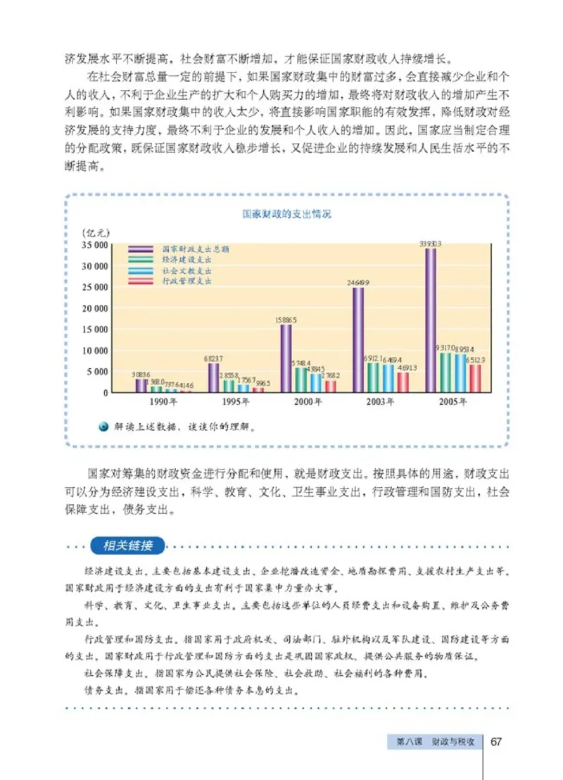 高中政治必修1经济生活(1)_教资初高中_教资面试2025教资面试备考资料合集_教资面试资料合集_2025教资面试资料_25上教资面试-小学资料包_20教材：全册_高中_高中政治