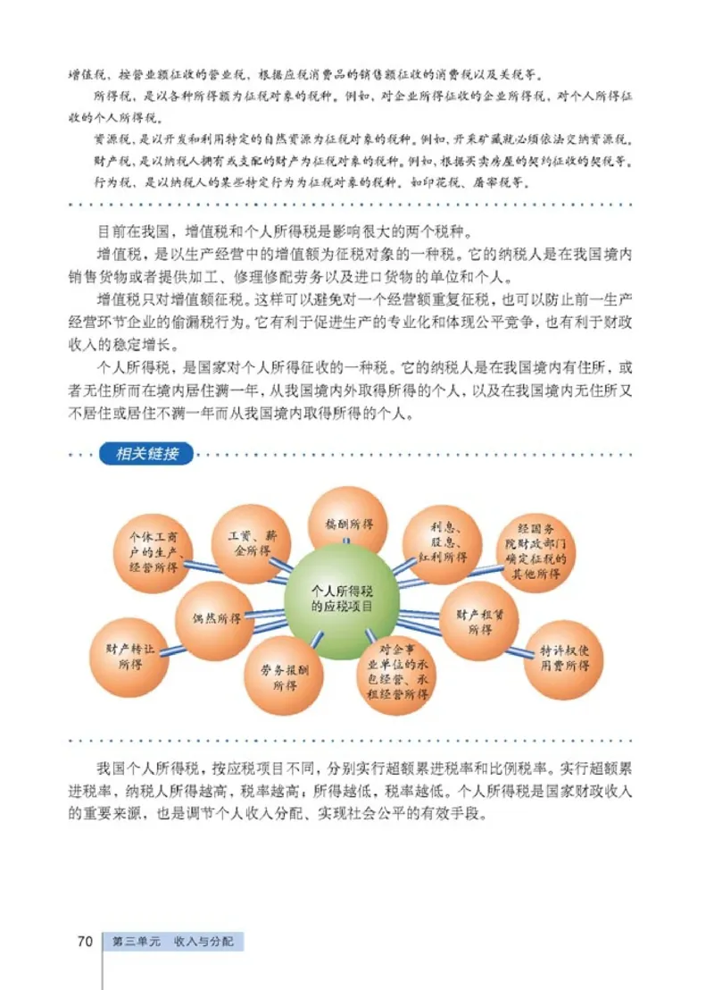 高中政治必修1经济生活(1)_教资初高中_教资面试2025教资面试备考资料合集_教资面试资料合集_2025教资面试资料_25上教资面试-小学资料包_20教材：全册_高中_高中政治