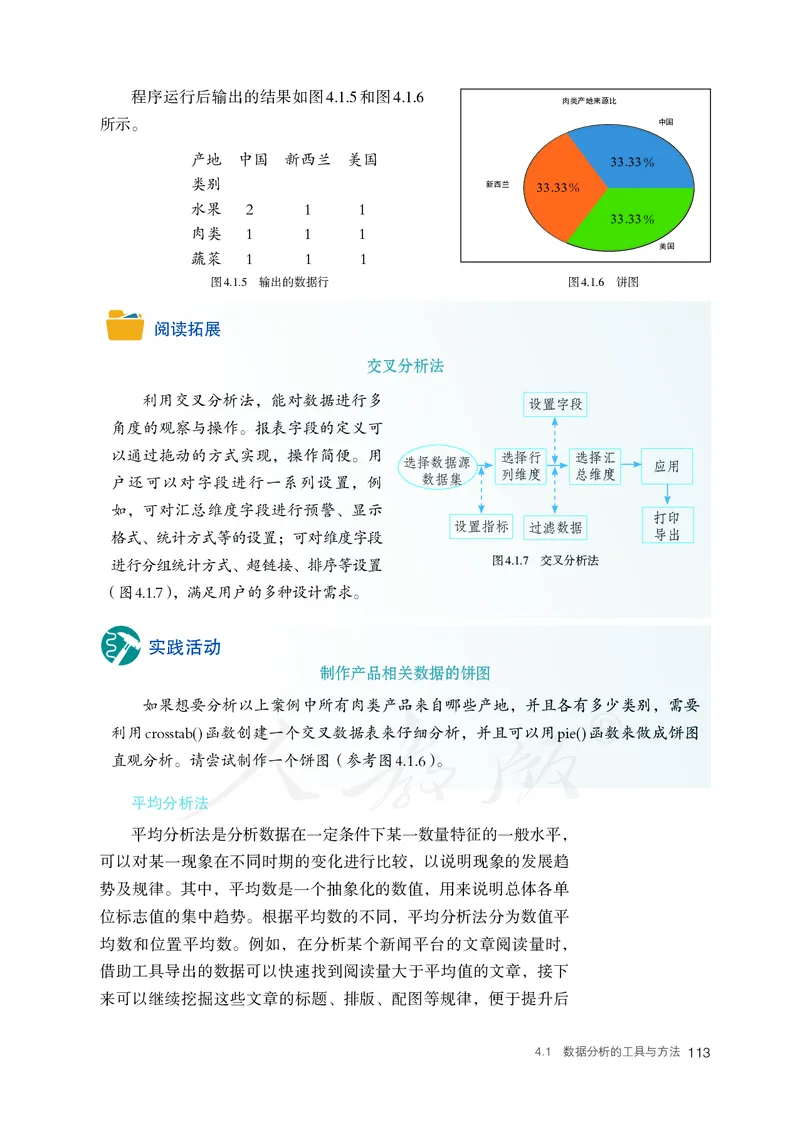 高中选修三信息技术_教资初高中_教资面试2025教资面试备考资料合集_教资面试资料合集_3、教资面试资料包大全_45大圣中小幼面试资料包_高中_信息技术_高中信息技术电子课本