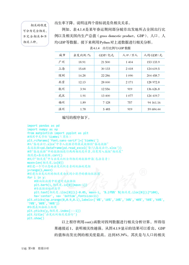 高中选修三信息技术_教资初高中_教资面试2025教资面试备考资料合集_教资面试资料合集_3、教资面试资料包大全_45大圣中小幼面试资料包_高中_信息技术_高中信息技术电子课本