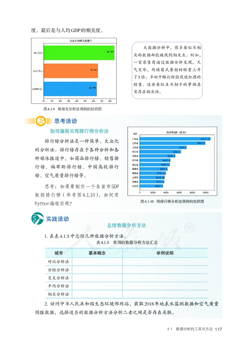 高中选修三信息技术_教资初高中_教资面试2025教资面试备考资料合集_教资面试资料合集_3、教资面试资料包大全_45大圣中小幼面试资料包_高中_信息技术_高中信息技术电子课本
