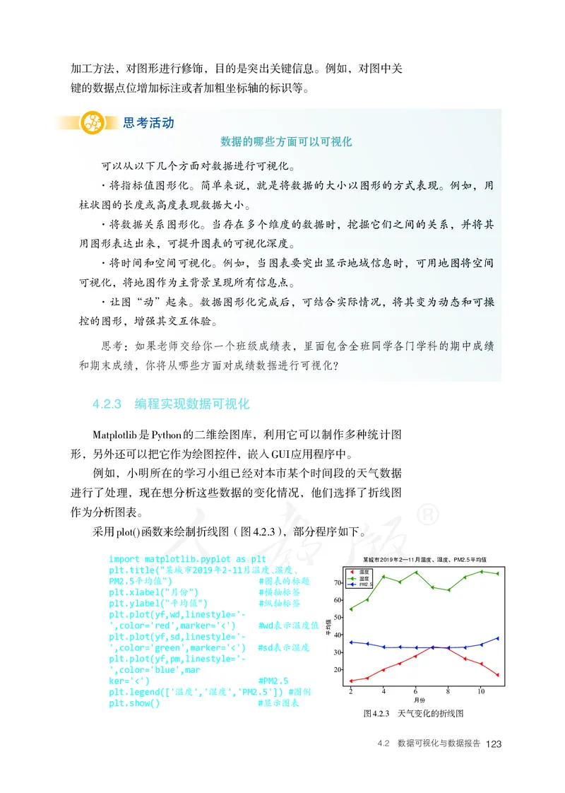 高中选修三信息技术_教资初高中_教资面试2025教资面试备考资料合集_教资面试资料合集_3、教资面试资料包大全_45大圣中小幼面试资料包_高中_信息技术_高中信息技术电子课本