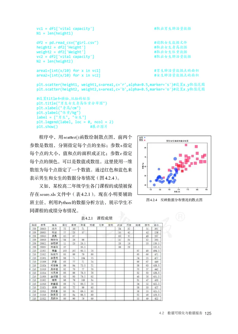 高中选修三信息技术_教资初高中_教资面试2025教资面试备考资料合集_教资面试资料合集_3、教资面试资料包大全_45大圣中小幼面试资料包_高中_信息技术_高中信息技术电子课本