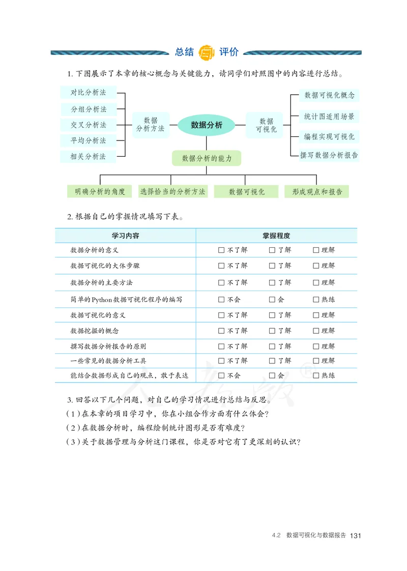 高中选修三信息技术_教资初高中_教资面试2025教资面试备考资料合集_教资面试资料合集_3、教资面试资料包大全_45大圣中小幼面试资料包_高中_信息技术_高中信息技术电子课本