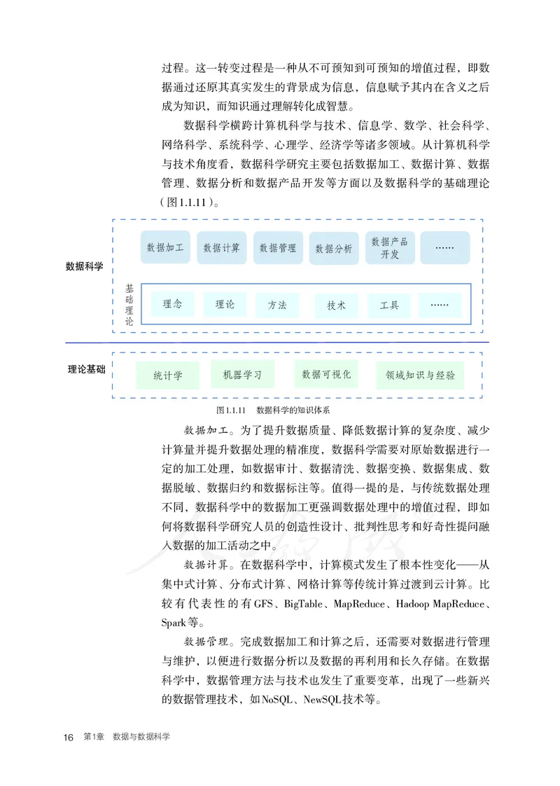 高中选修三信息技术_教资初高中_教资面试2025教资面试备考资料合集_教资面试资料合集_3、教资面试资料包大全_45大圣中小幼面试资料包_高中_信息技术_高中信息技术电子课本
