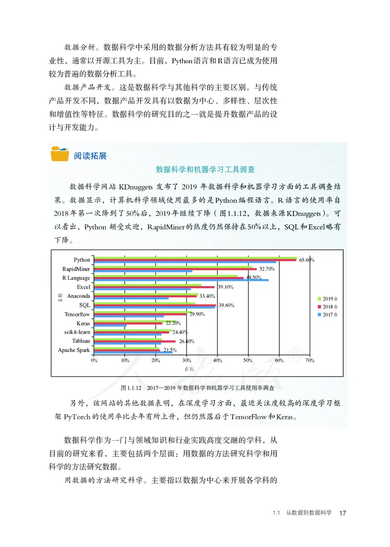 高中选修三信息技术_教资初高中_教资面试2025教资面试备考资料合集_教资面试资料合集_3、教资面试资料包大全_45大圣中小幼面试资料包_高中_信息技术_高中信息技术电子课本
