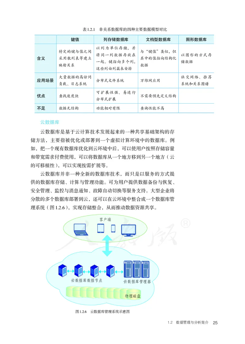高中选修三信息技术_教资初高中_教资面试2025教资面试备考资料合集_教资面试资料合集_3、教资面试资料包大全_45大圣中小幼面试资料包_高中_信息技术_高中信息技术电子课本