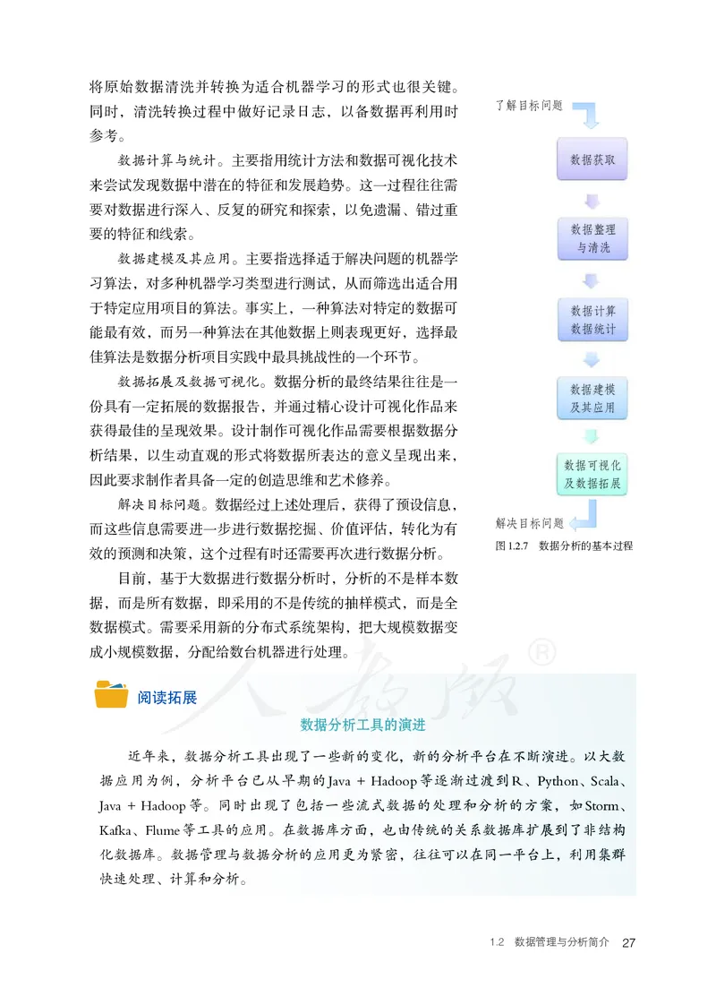 高中选修三信息技术_教资初高中_教资面试2025教资面试备考资料合集_教资面试资料合集_3、教资面试资料包大全_45大圣中小幼面试资料包_高中_信息技术_高中信息技术电子课本
