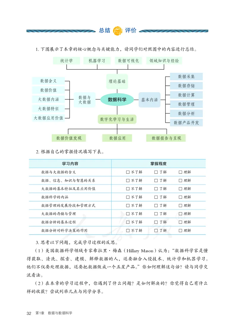 高中选修三信息技术_教资初高中_教资面试2025教资面试备考资料合集_教资面试资料合集_3、教资面试资料包大全_45大圣中小幼面试资料包_高中_信息技术_高中信息技术电子课本