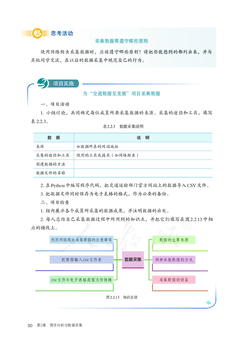 高中选修三信息技术_教资初高中_教资面试2025教资面试备考资料合集_教资面试资料合集_3、教资面试资料包大全_45大圣中小幼面试资料包_高中_信息技术_高中信息技术电子课本