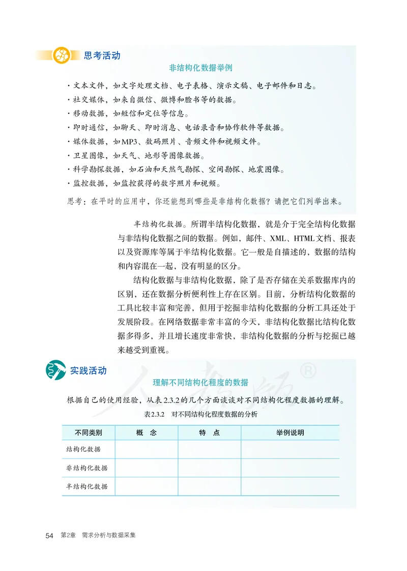 高中选修三信息技术_教资初高中_教资面试2025教资面试备考资料合集_教资面试资料合集_3、教资面试资料包大全_45大圣中小幼面试资料包_高中_信息技术_高中信息技术电子课本