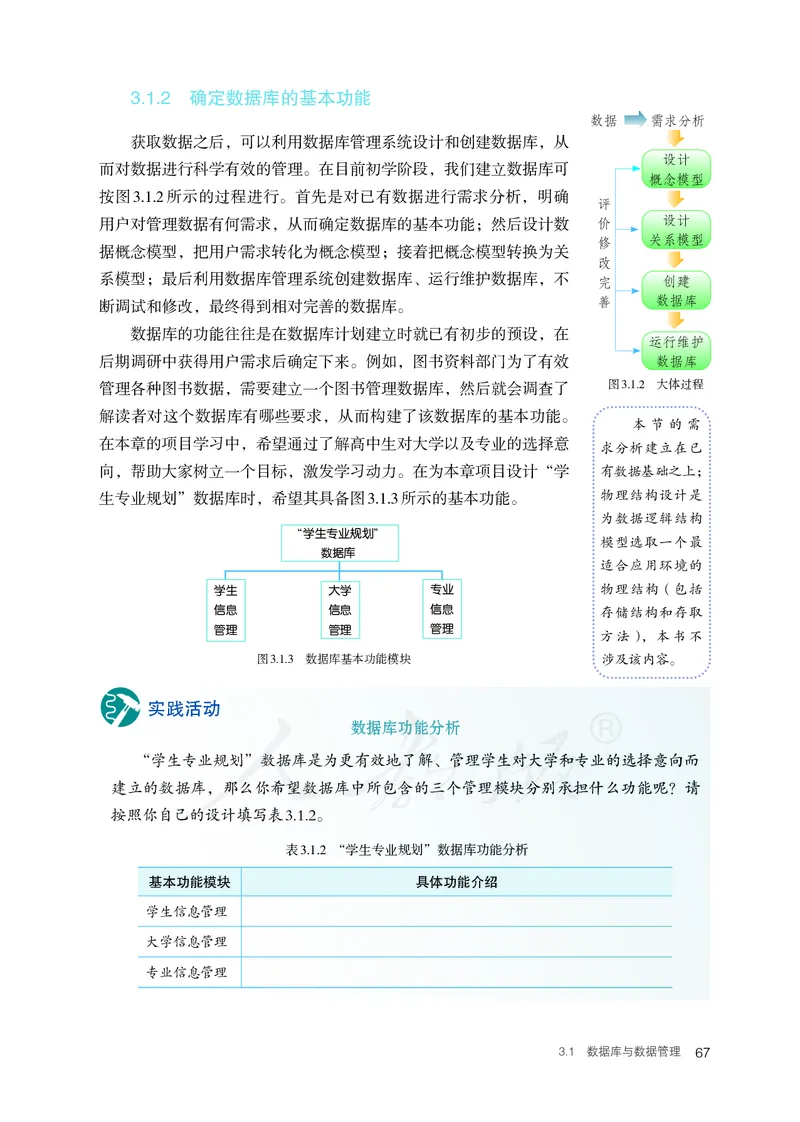 高中选修三信息技术_教资初高中_教资面试2025教资面试备考资料合集_教资面试资料合集_3、教资面试资料包大全_45大圣中小幼面试资料包_高中_信息技术_高中信息技术电子课本