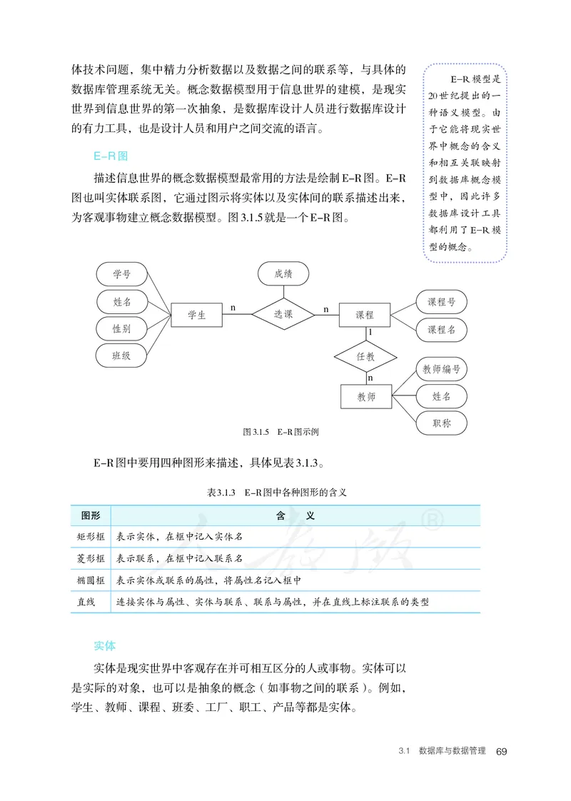 高中选修三信息技术_教资初高中_教资面试2025教资面试备考资料合集_教资面试资料合集_3、教资面试资料包大全_45大圣中小幼面试资料包_高中_信息技术_高中信息技术电子课本