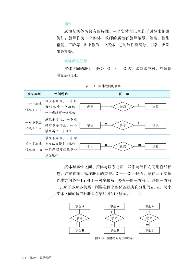 高中选修三信息技术_教资初高中_教资面试2025教资面试备考资料合集_教资面试资料合集_3、教资面试资料包大全_45大圣中小幼面试资料包_高中_信息技术_高中信息技术电子课本