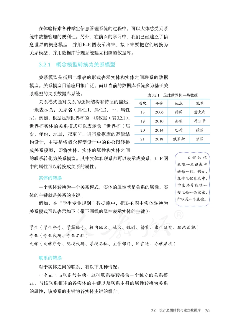 高中选修三信息技术_教资初高中_教资面试2025教资面试备考资料合集_教资面试资料合集_3、教资面试资料包大全_45大圣中小幼面试资料包_高中_信息技术_高中信息技术电子课本