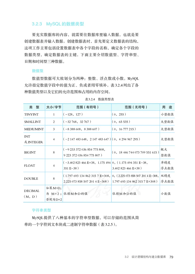 高中选修三信息技术_教资初高中_教资面试2025教资面试备考资料合集_教资面试资料合集_3、教资面试资料包大全_45大圣中小幼面试资料包_高中_信息技术_高中信息技术电子课本