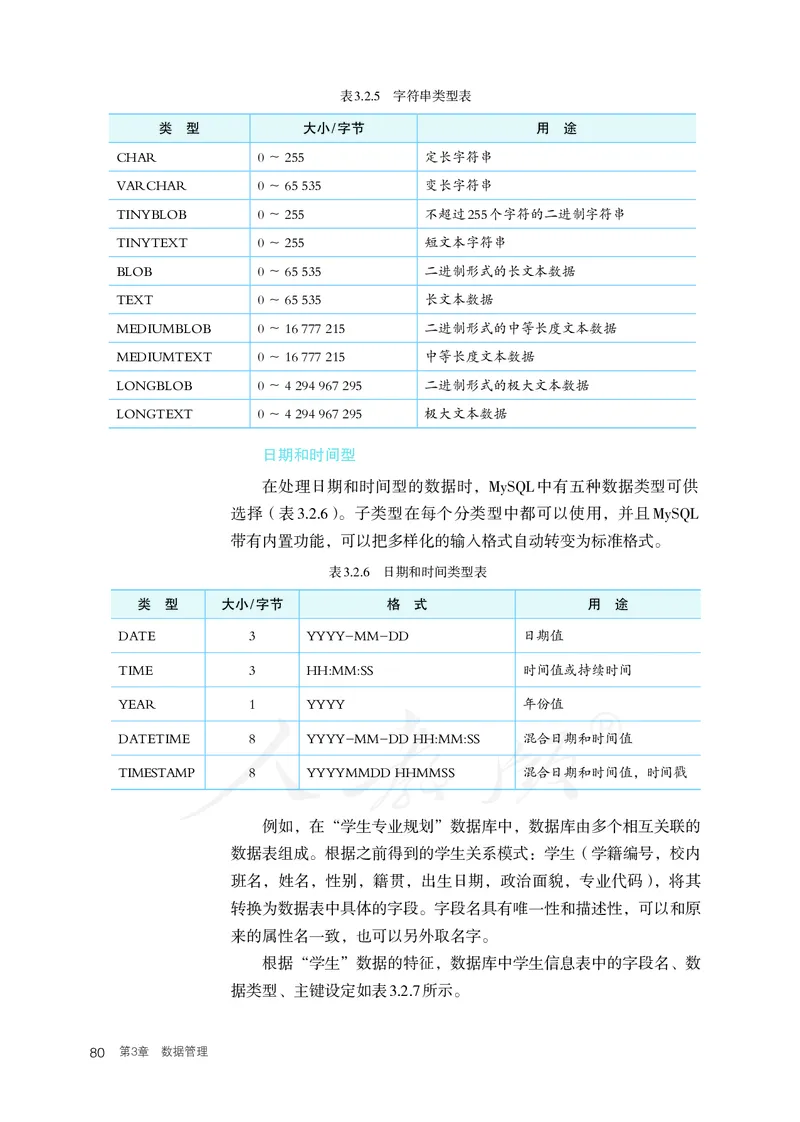 高中选修三信息技术_教资初高中_教资面试2025教资面试备考资料合集_教资面试资料合集_3、教资面试资料包大全_45大圣中小幼面试资料包_高中_信息技术_高中信息技术电子课本