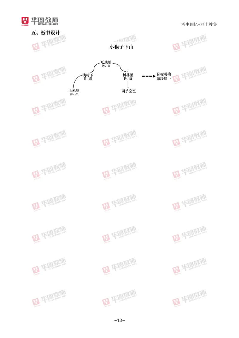 语文_教资初高中_教资面试2025教资面试备考资料合集_教资面试资料合集_2025教资面试资料_04面试真题汇总-含各学科试讲真题（含24下）_2024下半年教资面试真题
