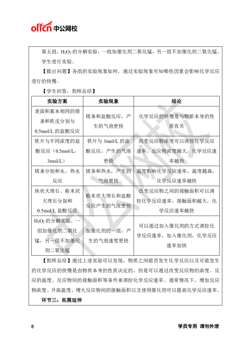 题本梳理-高中化学_教资初高中_教资面试2025教资面试备考资料合集_教资面试资料合集_3、教资面试资料包大全_36教资面试题本梳理_高中