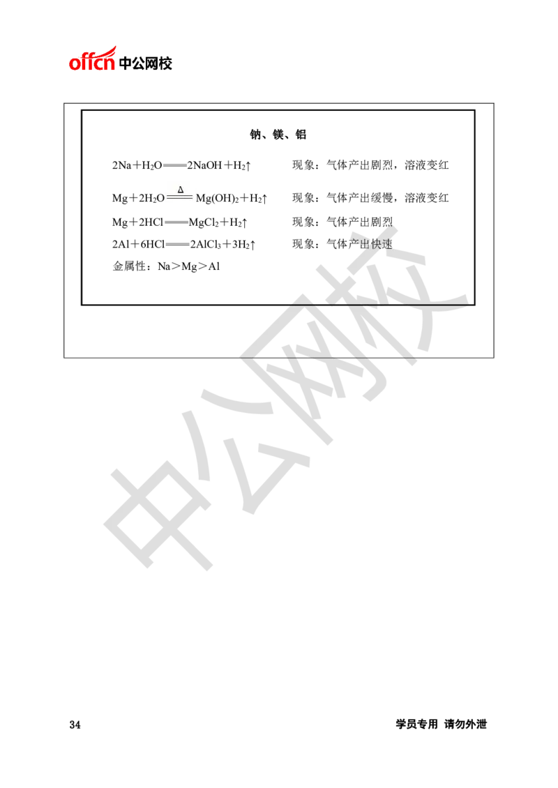 题本梳理-高中化学_教资初高中_教资面试2025教资面试备考资料合集_教资面试资料合集_3、教资面试资料包大全_36教资面试题本梳理_高中