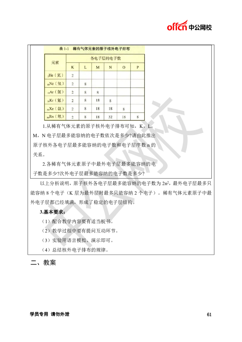 题本梳理-高中化学_教资初高中_教资面试2025教资面试备考资料合集_教资面试资料合集_3、教资面试资料包大全_36教资面试题本梳理_高中