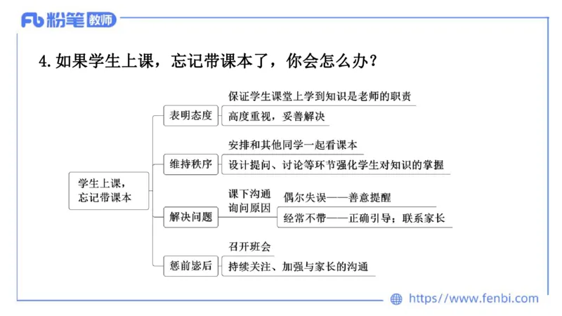 结构化试题示范200题&mdash;&mdash;应急应变5(1)_教资初高中_教资面试2025教资面试备考资料合集_教资面试资料合集_2025教资面试资料_25上教资面试fb系统班_补充课：结构化试题200题_001应急应变