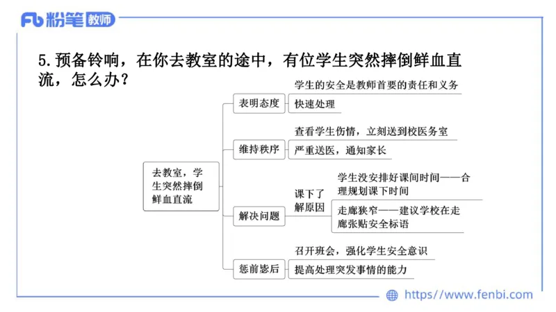 结构化试题示范200题&mdash;&mdash;应急应变5(1)_教资初高中_教资面试2025教资面试备考资料合集_教资面试资料合集_2025教资面试资料_25上教资面试fb系统班_补充课：结构化试题200题_001应急应变