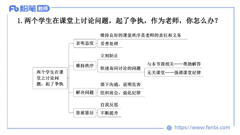 结构化试题示范200题&mdash;&mdash;应急应变5(1)_教资初高中_教资面试2025教资面试备考资料合集_教资面试资料合集_2025教资面试资料_25上教资面试fb系统班_补充课：结构化试题200题_001应急应变