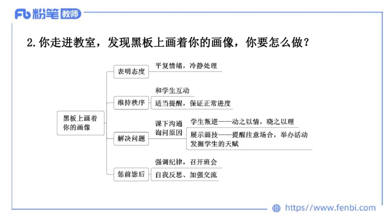 结构化试题示范200题&mdash;&mdash;应急应变5(1)_教资初高中_教资面试2025教资面试备考资料合集_教资面试资料合集_2025教资面试资料_25上教资面试fb系统班_补充课：结构化试题200题_001应急应变