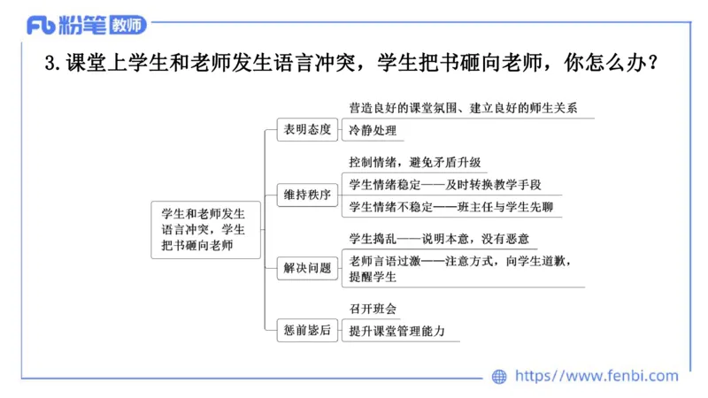 结构化试题示范200题&mdash;&mdash;应急应变5(1)_教资初高中_教资面试2025教资面试备考资料合集_教资面试资料合集_2025教资面试资料_25上教资面试fb系统班_补充课：结构化试题200题_001应急应变