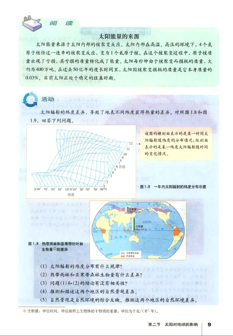 高中地理必修1(1)_教资初高中_教资面试2025教资面试备考资料合集_教资面试资料合集_2025教资面试资料_25上教资面试-小学资料包_20教材：全册_高中_高中地理
