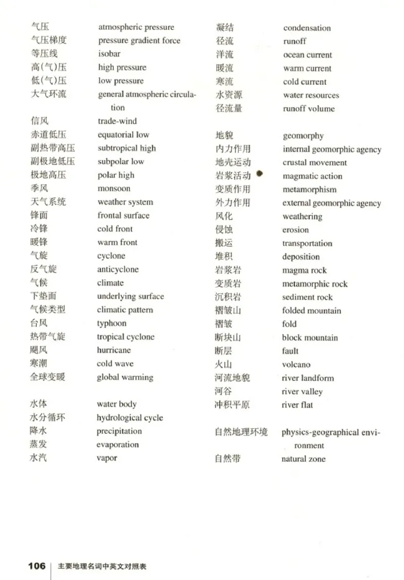 高中地理必修1(1)_教资初高中_教资面试2025教资面试备考资料合集_教资面试资料合集_2025教资面试资料_25上教资面试-小学资料包_20教材：全册_高中_高中地理