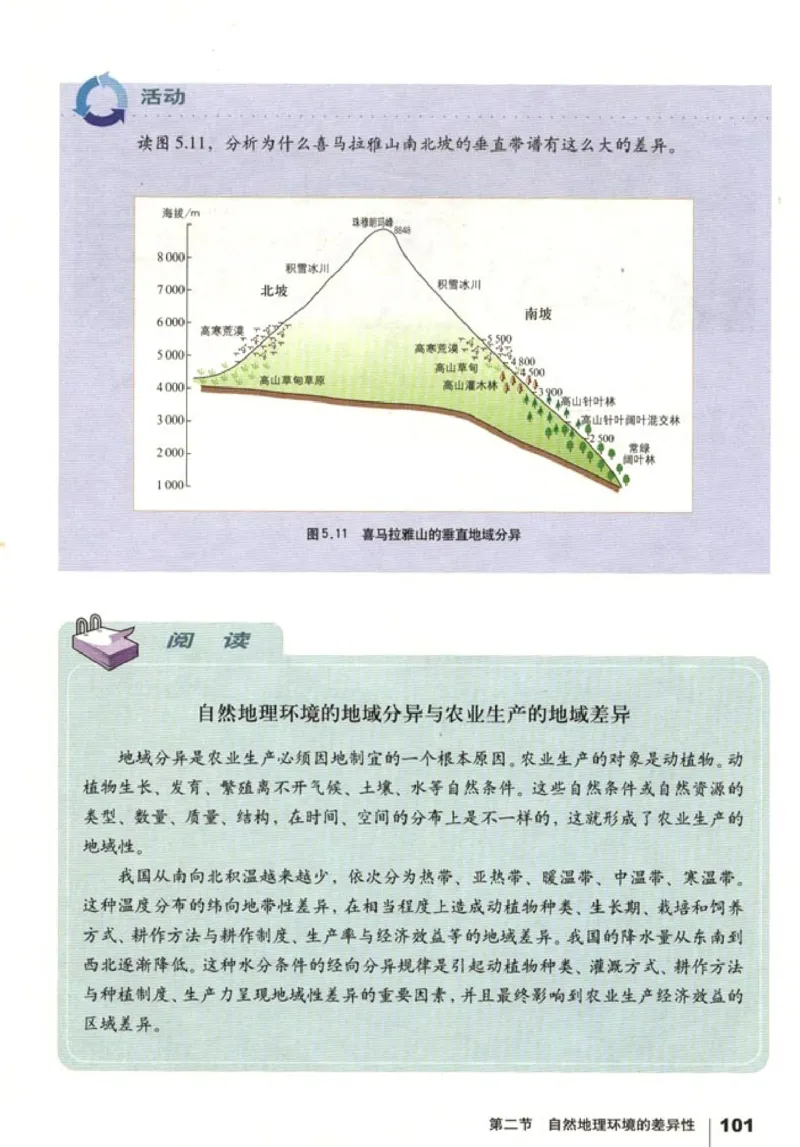 高中地理必修1(1)_教资初高中_教资面试2025教资面试备考资料合集_教资面试资料合集_2025教资面试资料_25上教资面试-小学资料包_20教材：全册_高中_高中地理