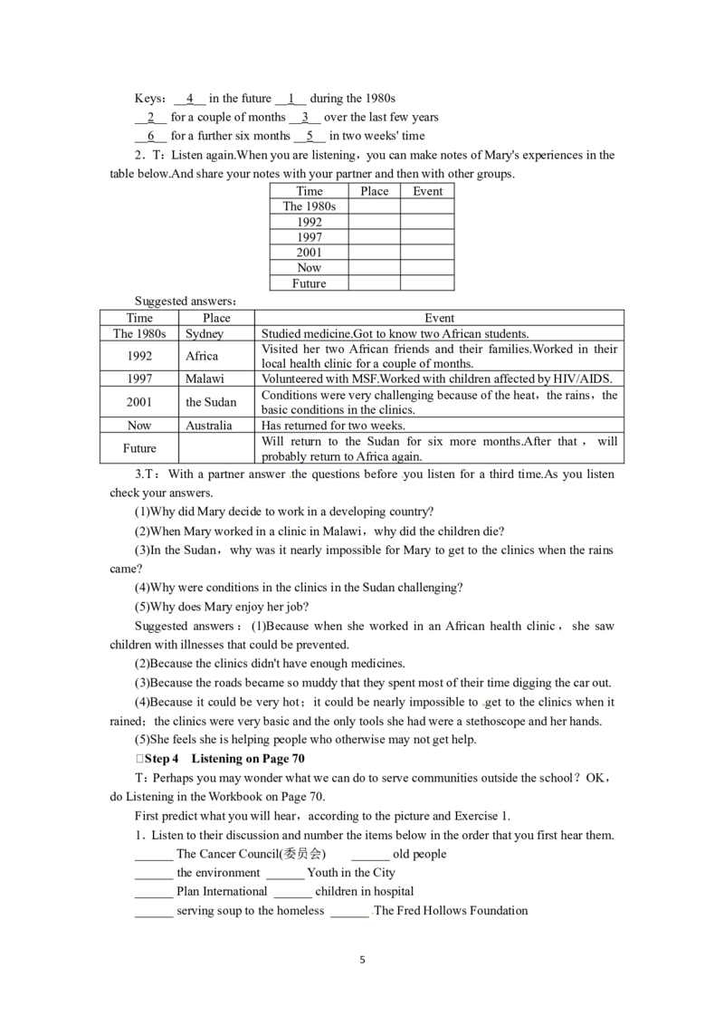 选修七Unit4SharingPeriod1(1)_教资初高中_教资面试2025教资面试备考资料合集_教资面试资料合集_2025教资面试资料_25上教资面试-小学资料包_19教案：合集_高中学科全册教案