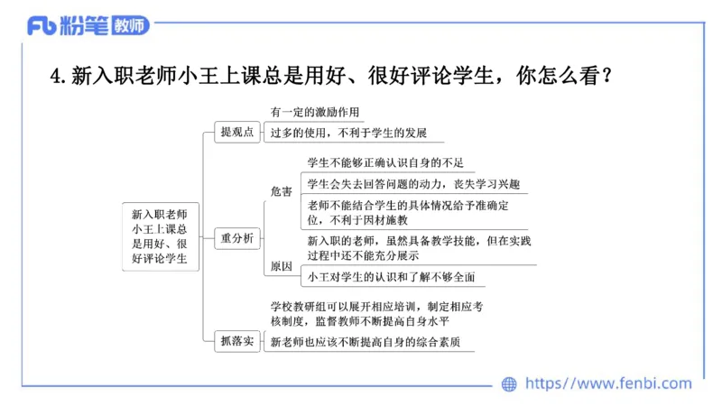 结构化200题-社会现象05(1)_教资初高中_教资面试2025教资面试备考资料合集_教资面试资料合集_2025教资面试资料_25上教资面试fb系统班_补充课：结构化试题200题_004社会现象