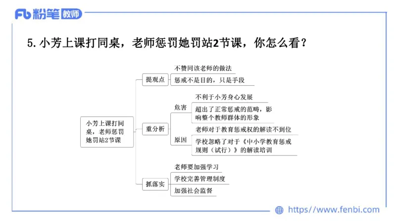 结构化200题-社会现象05(1)_教资初高中_教资面试2025教资面试备考资料合集_教资面试资料合集_2025教资面试资料_25上教资面试fb系统班_补充课：结构化试题200题_004社会现象