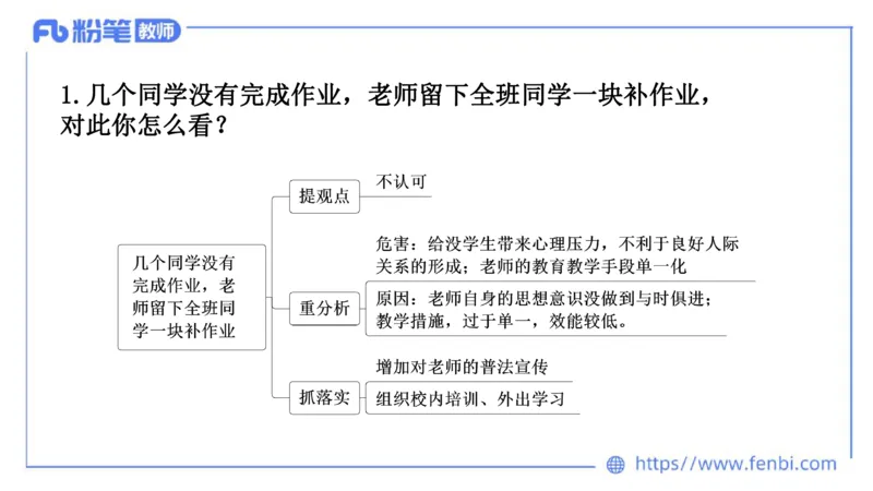 结构化200题-社会现象05(1)_教资初高中_教资面试2025教资面试备考资料合集_教资面试资料合集_2025教资面试资料_25上教资面试fb系统班_补充课：结构化试题200题_004社会现象