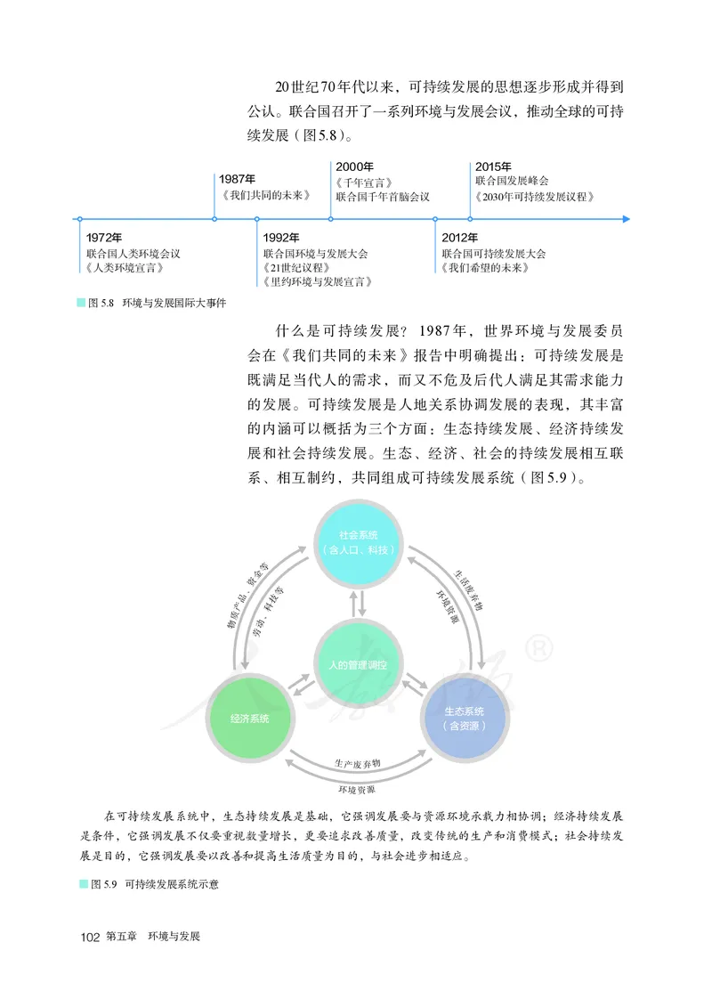 高中必修2地理_教资初高中_教资面试2025教资面试备考资料合集_教资面试资料合集_3、教资面试资料包大全_45大圣中小幼面试资料包_高中_地理_高中地理电子课本