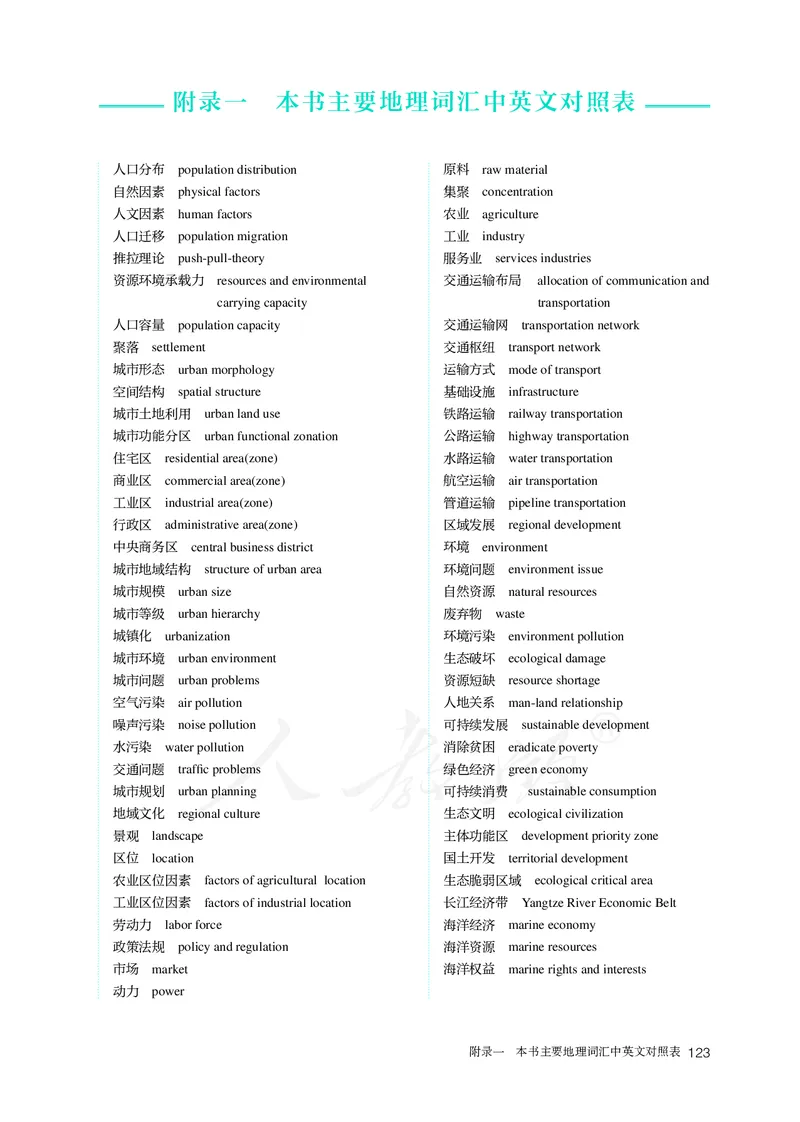 高中必修2地理_教资初高中_教资面试2025教资面试备考资料合集_教资面试资料合集_3、教资面试资料包大全_45大圣中小幼面试资料包_高中_地理_高中地理电子课本