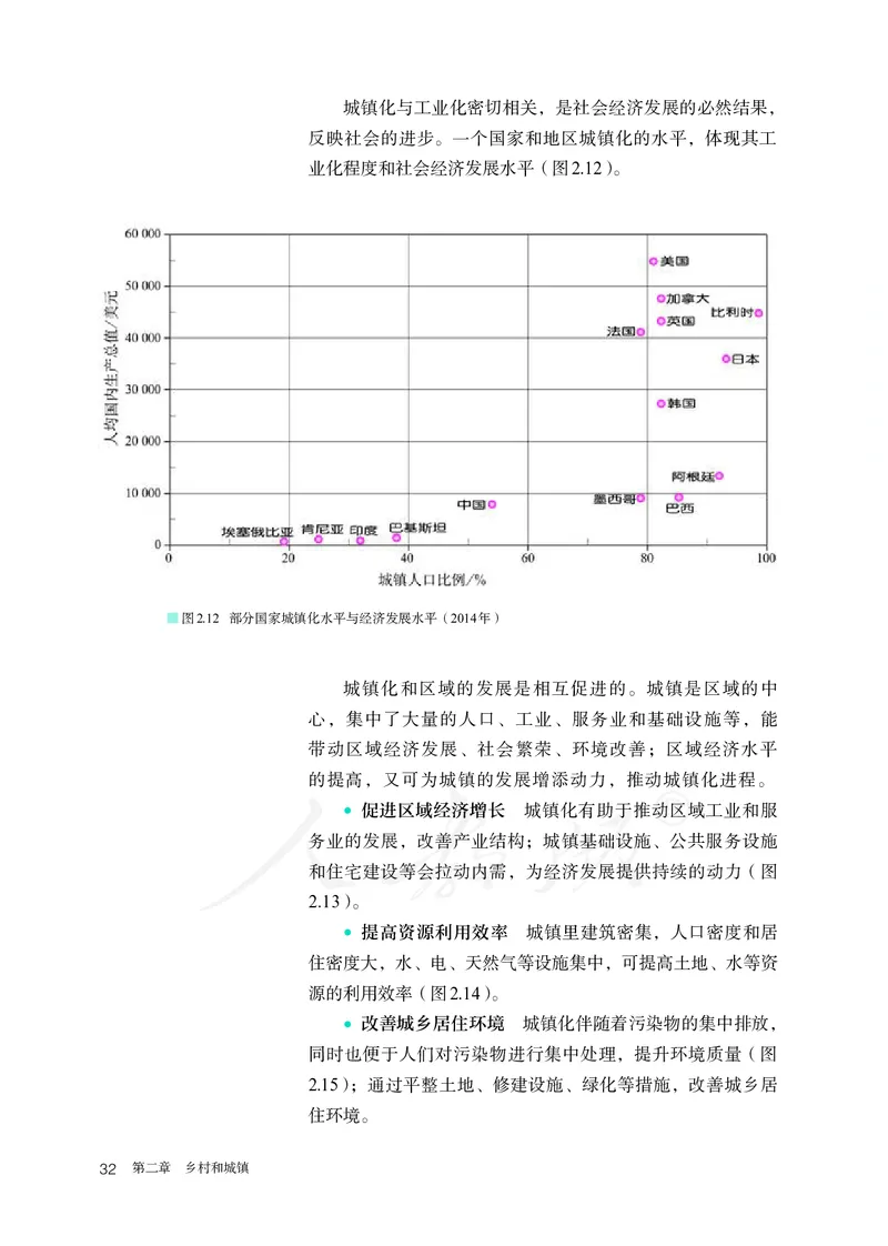 高中必修2地理_教资初高中_教资面试2025教资面试备考资料合集_教资面试资料合集_3、教资面试资料包大全_45大圣中小幼面试资料包_高中_地理_高中地理电子课本