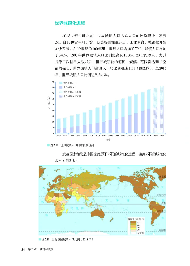 高中必修2地理_教资初高中_教资面试2025教资面试备考资料合集_教资面试资料合集_3、教资面试资料包大全_45大圣中小幼面试资料包_高中_地理_高中地理电子课本