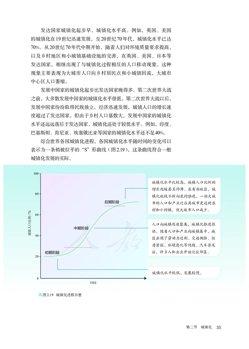 高中必修2地理_教资初高中_教资面试2025教资面试备考资料合集_教资面试资料合集_3、教资面试资料包大全_45大圣中小幼面试资料包_高中_地理_高中地理电子课本