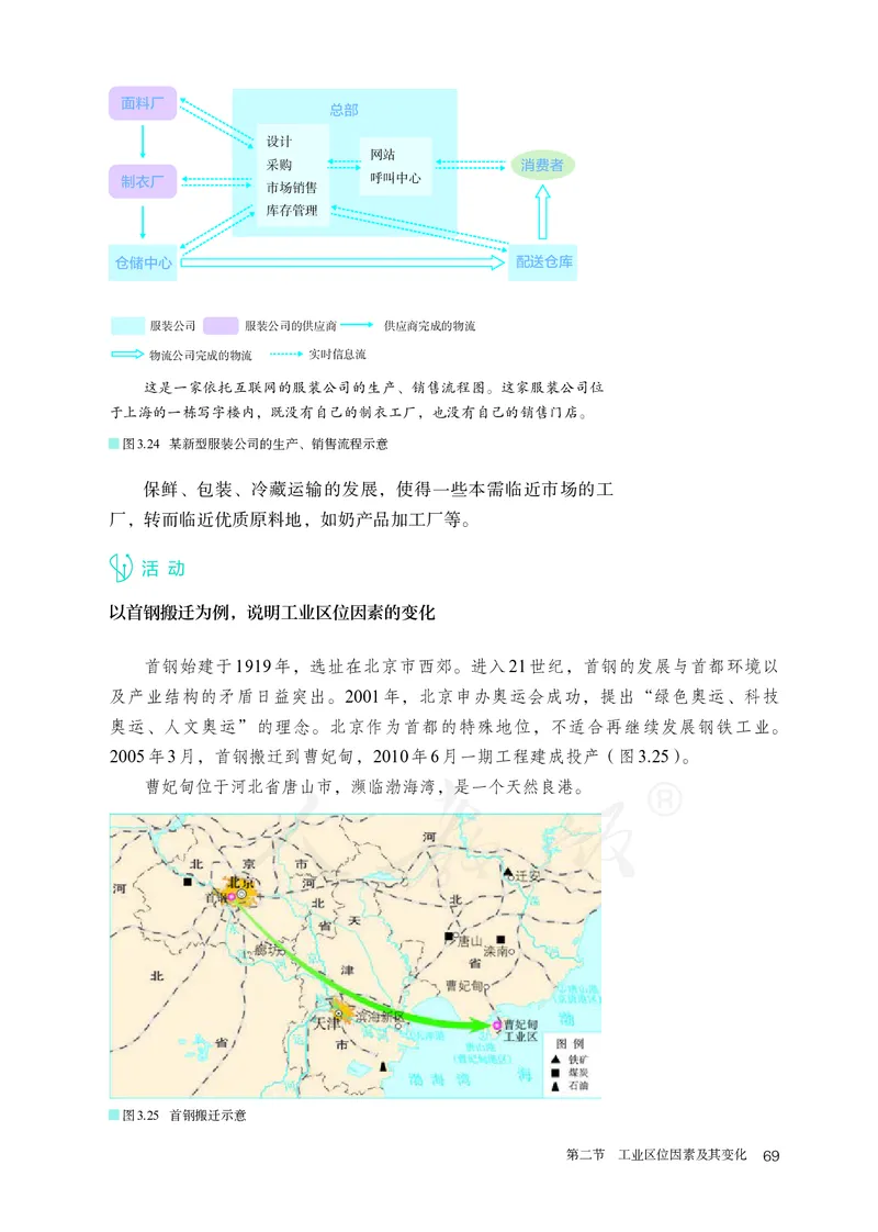 高中必修2地理_教资初高中_教资面试2025教资面试备考资料合集_教资面试资料合集_3、教资面试资料包大全_45大圣中小幼面试资料包_高中_地理_高中地理电子课本