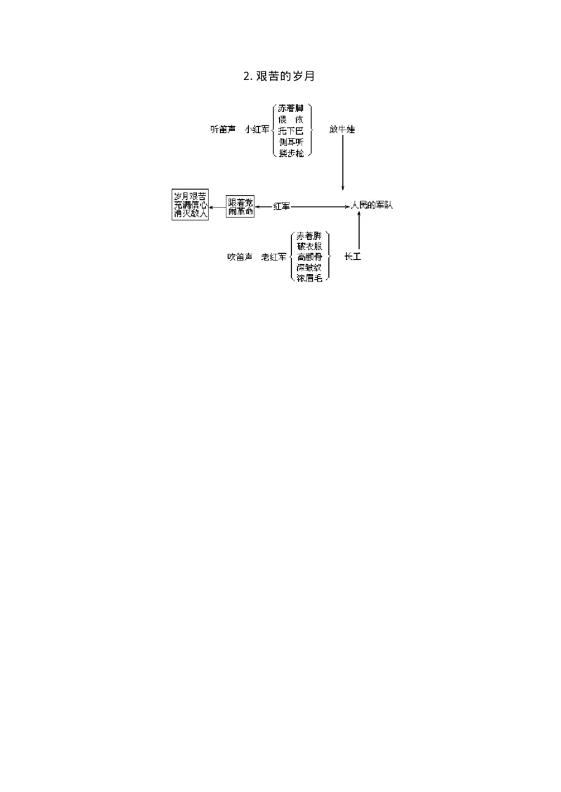 新编小学语文教案(第六册)(1)_教资初高中_教资面试2025教资面试备考资料合集_教资面试资料合集_2025教资面试资料_25上教资面试-小学资料包_19教案：合集_小学两科全册教案