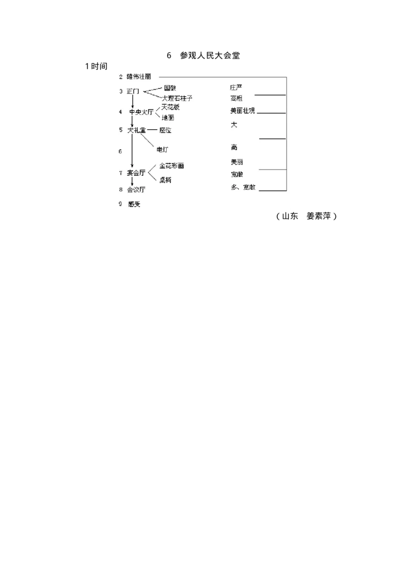 新编小学语文教案(第六册)(1)_教资初高中_教资面试2025教资面试备考资料合集_教资面试资料合集_2025教资面试资料_25上教资面试-小学资料包_19教案：合集_小学两科全册教案