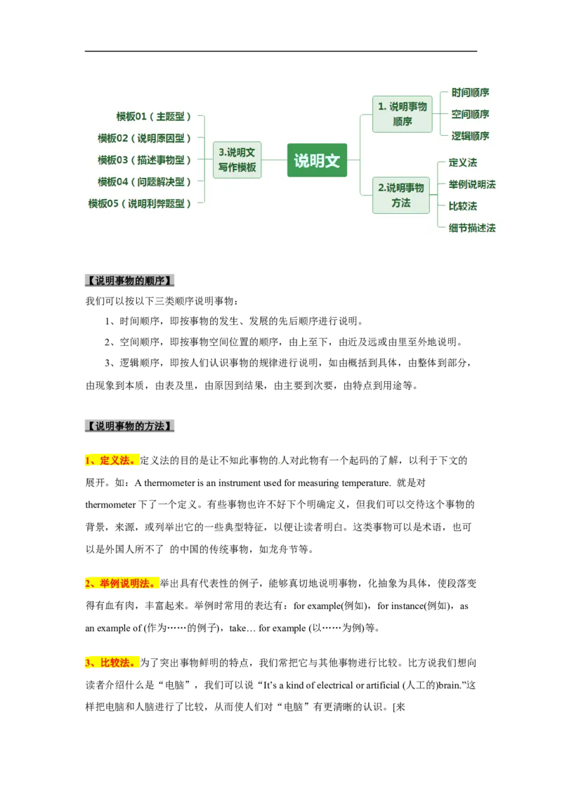 考点28非应用文写作：观点类、说明文（解析版）_3.2025英语总复习_2023年新高考资料_一轮复习_备战2023年高考英语一轮复习考点帮（新高考专用）